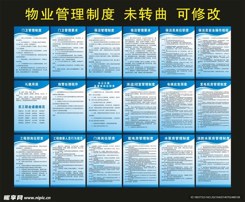 物業管理制度 宣傳海報設計圖