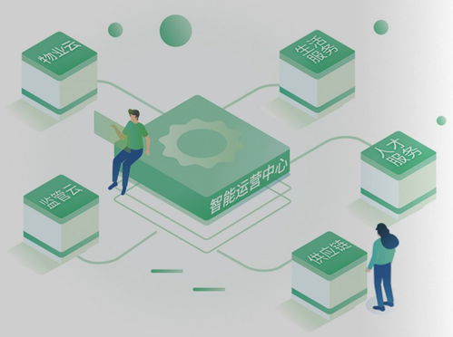 喜訊 ▏深圳保利物業榮膺 2019年度深圳市物業管理行業協會優秀企業 和 2019年度公益慈善突出貢獻愛心企業 雙項殊榮