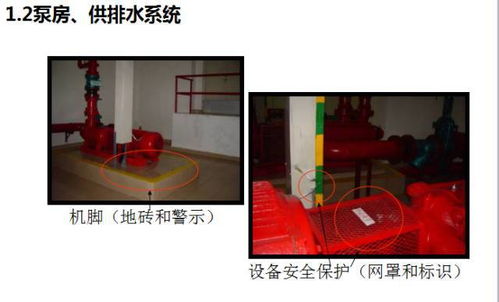 物業(yè)標準化物業(yè)管理設(shè)計方案 圖文ppt精品