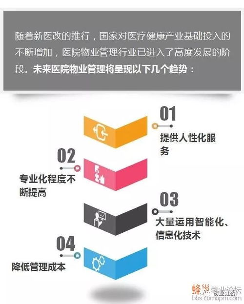 一張圖搞懂醫(yī)院物業(yè)管理那些事